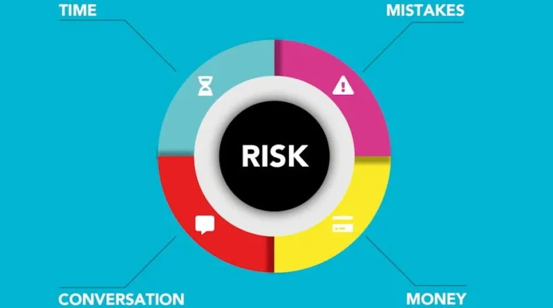 Financial Planning supporting visual